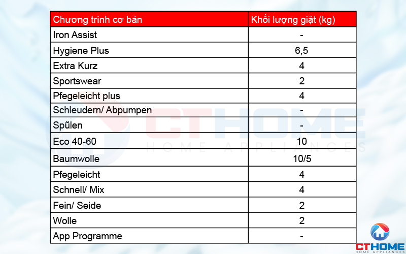 MÁY GIẶT BOSCH WGB2560X0 10KG SERIE 8 MÀU BẠC 1600PRM 4