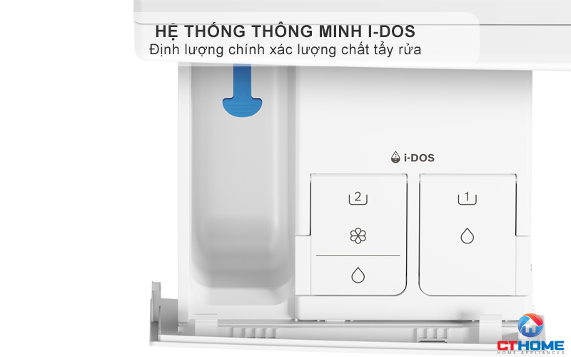 Định lượng chất tẩy rửa mỗi lần giặt nhờ hệ thống thông minh I-DOS