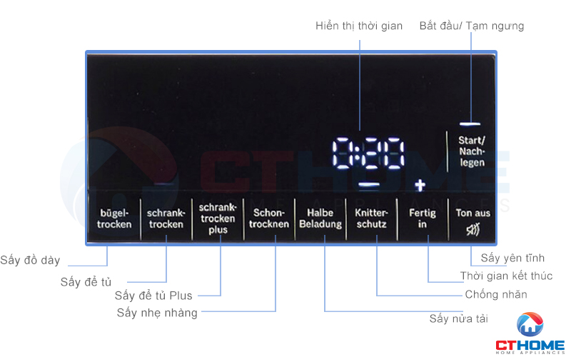 Lựa chọn thêm 8 chương trình bổ sung hỗ trợ sấy quần áo hiệu quả hơn