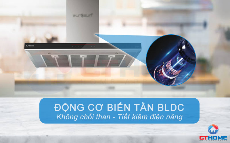 Động cơ inverter BLDC không chổi than giúp tiết kiệm điện năng