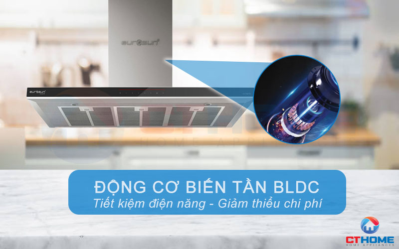 Động cơ inverter BLDC, tiết kiệm điện năng