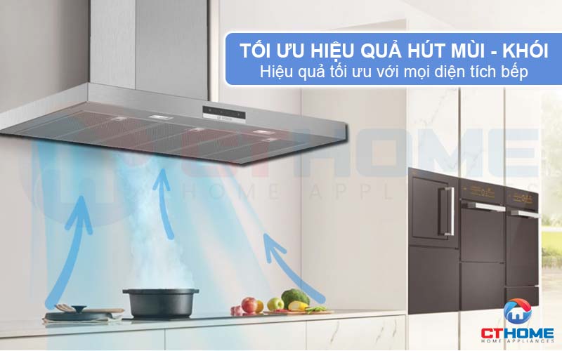 Tối ưu hóa hiệu quả hút hơn cho căn bếp với mọi diện tích khác nhau