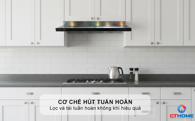Cơ chế hút tuần hoàn