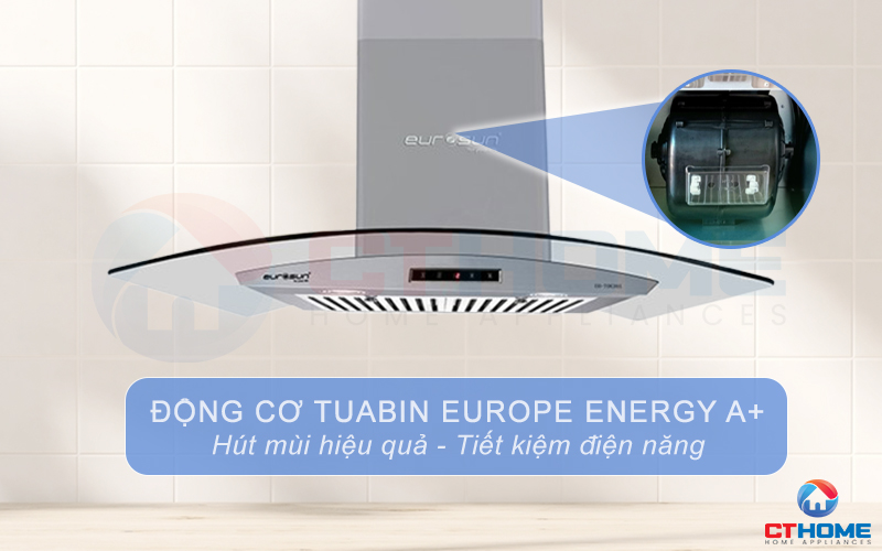 Vận hành mạnh mẽ và tiết kiệm điện hơn với động cơ Tuabin Europe Energy A+