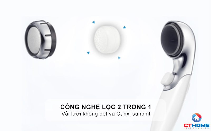 Công nghệ lọc 2 trong 1