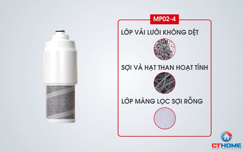 Công nghệ lọc nước tiên tiến