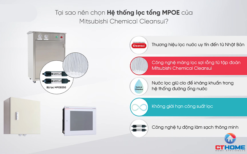 Công nghệ lọc tiên tiến từ Nhật Bản