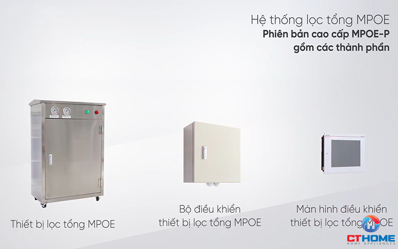 Kích thước nhỏ gọn tiết kiệm không gian