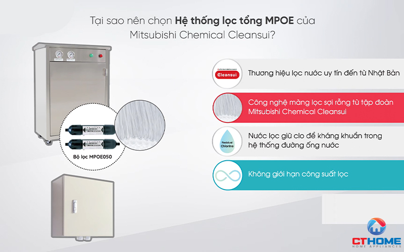 Công nghệ lọc tiên tiến từ Nhật Bản