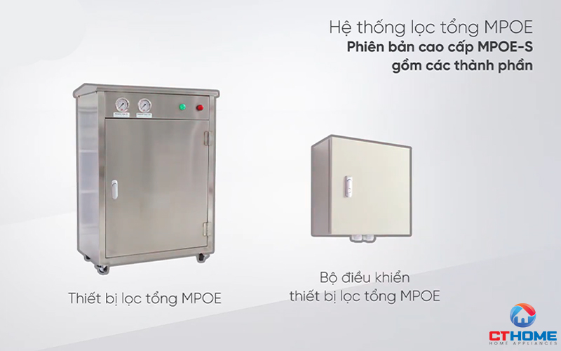 Kích thước nhỏ gọn tiết kiệm không gian