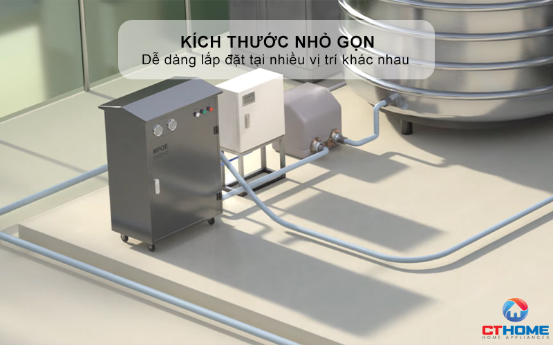 Kích thước nhỏ gọn tiết kiệm không gian