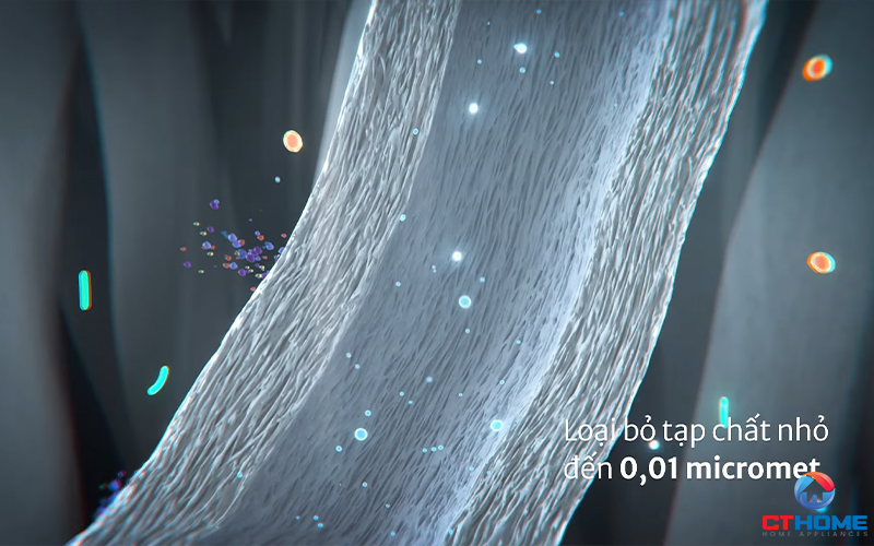 Công nghệ tự động làm sạch