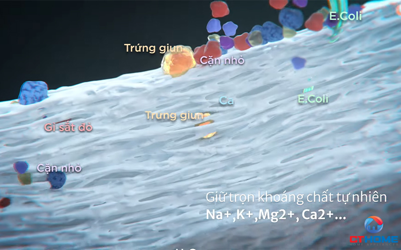 Nước lọc sạch giữ khoáng chất