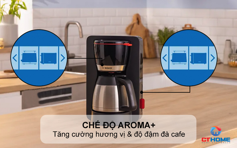 Chế độ Aroma+ tăng cường hương vị & độ đậm đà cafe