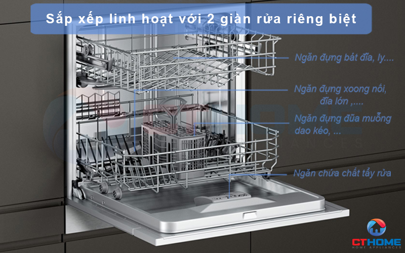 Sắp xếp và phân loại đồ dùng cần rửa khoa học hơn với 2 giàn rửa riêng biệt