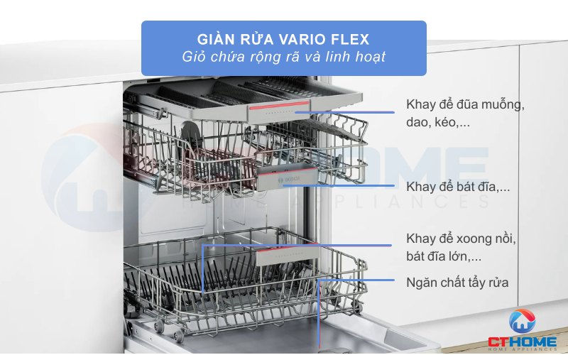 Giỏ chứa VarioFlex mang đến không gian chứa rộng hơn và sự linh hoạt