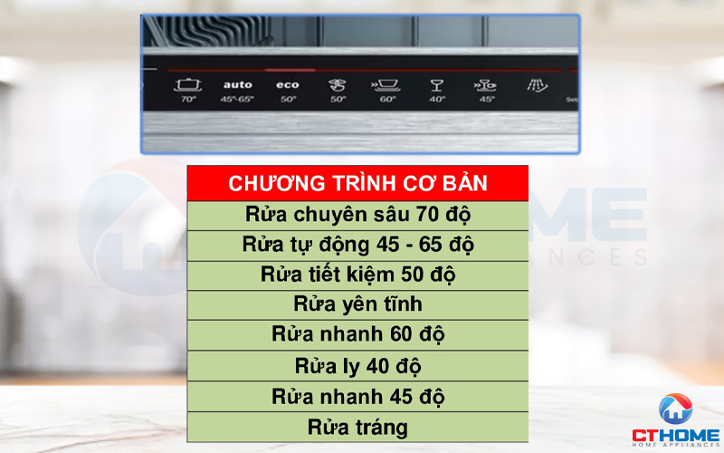 8 chương trình rửa đa dạng phù hợp với nhiều nhu cầu rửa khác nhau