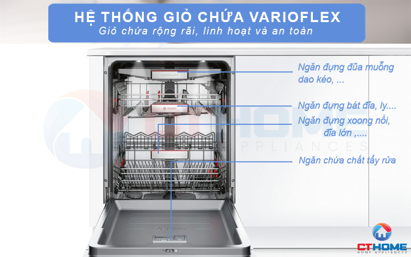 Hệ thống giỏ chứa VarioFlex Pro rộng rãi và linh hoạt giúp sắp xếp đồ cần rửa một cách khoa học