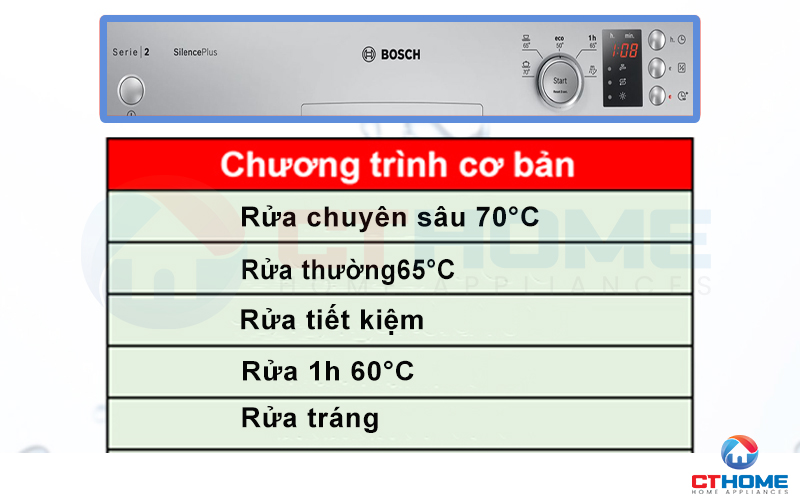 5 chương trình rửa cơ bản của máy rửa bát Bosch SMS25DI05E