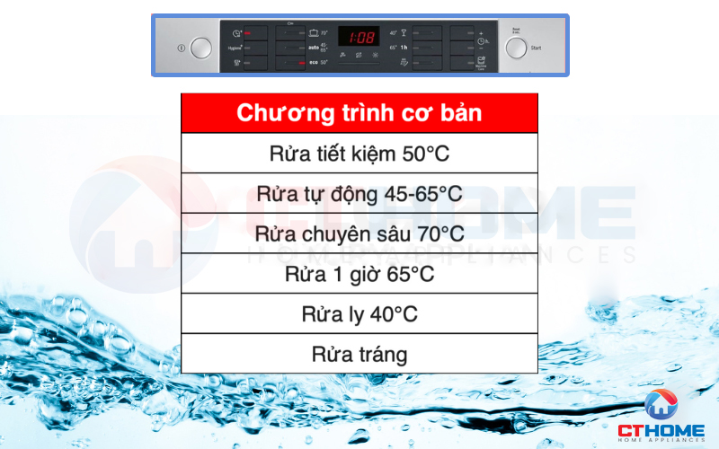 6 chương trình cơ bản trong máy rửa bát Bosch SMS46HI04E Serie 4