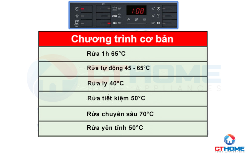 Tùy chọn 6 chương trình rửa cơ bản theo từng nhu cầu sử dụng