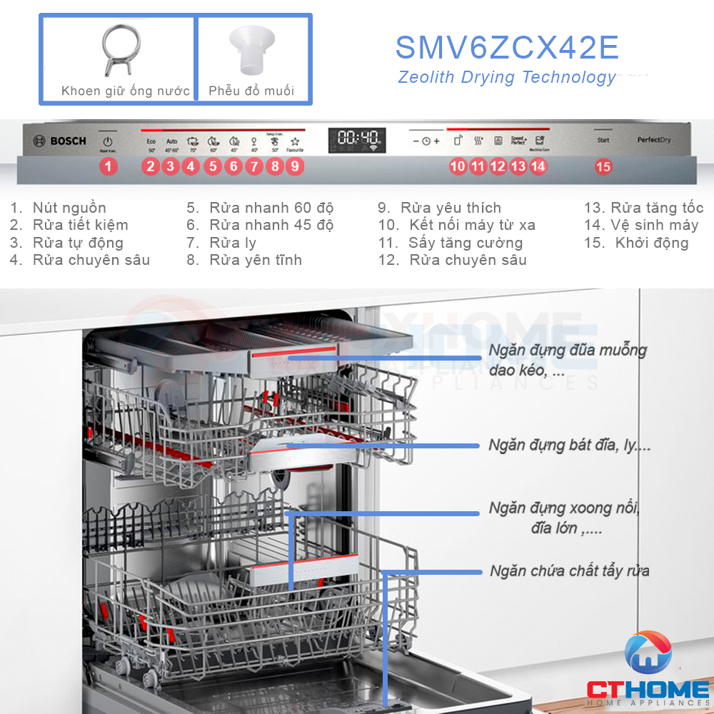 /Upload/san-pham/may-rua-bat-cthome/sms6ecw57e/anh_noi_bat_cthome_1000x1000-anh-nb.jpg