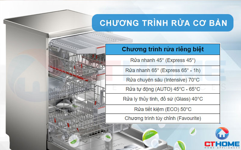 Đa dạng chương trình rửa, đáp ứng mọi nhu cầu