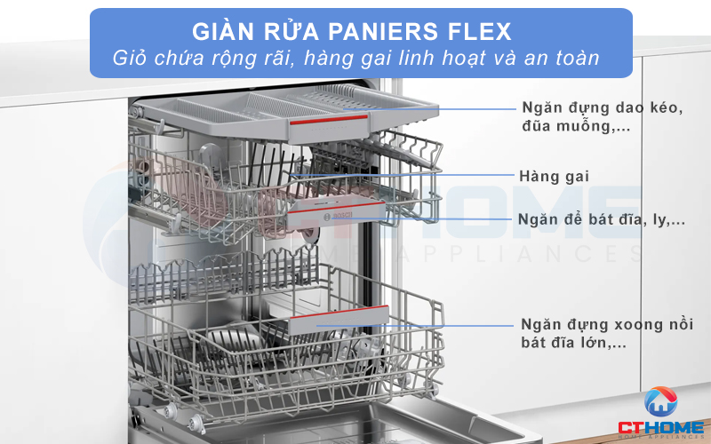 Giỏ chứa Paniers Flex mang đến không gian chứa rộng hơn và sự linh hoạt