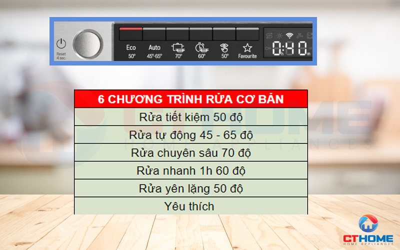 Đa dạng tùy chọn với 6 chương trình cơ bản theo nhu cầu sử dụng