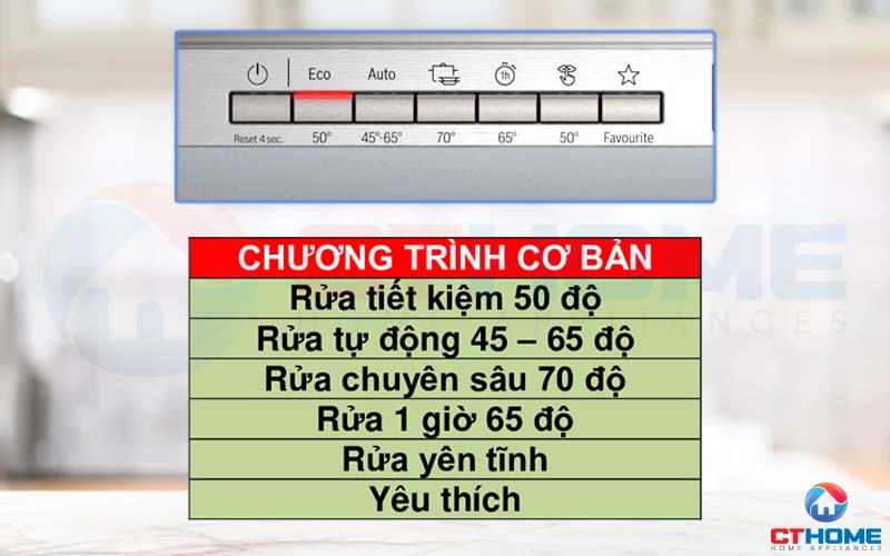 Các chương trình rửa đa dạng mang đến nhiều sự lựa chọn cho việc làm sạch bát đĩa sau các bữa ăn