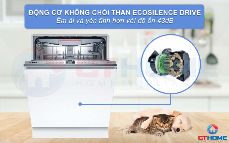 Động cơ không chổi than EcoSilence Drive mang lại sự yên tĩnh cho không gian sống