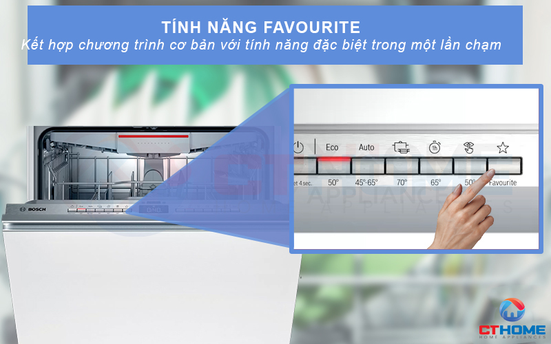 Kết hợp chương trình cơ bản và tính năng đặc biệt trong một nút nhấn Favourite