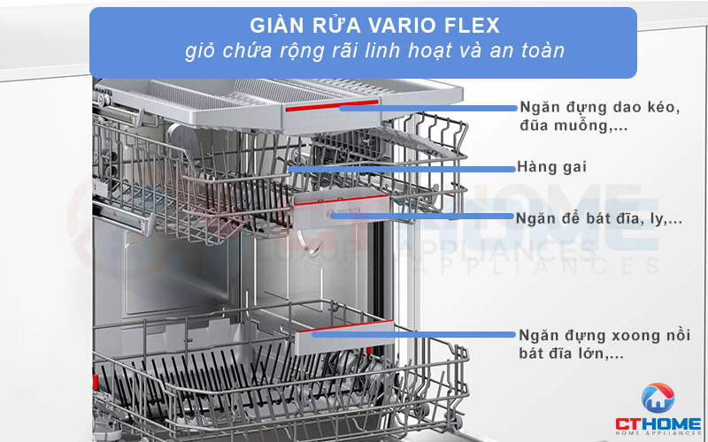 Hệ thống giỏ chứa linh hoạt VarioFlex giúp sắp xếp bát đĩa một cách khoa học