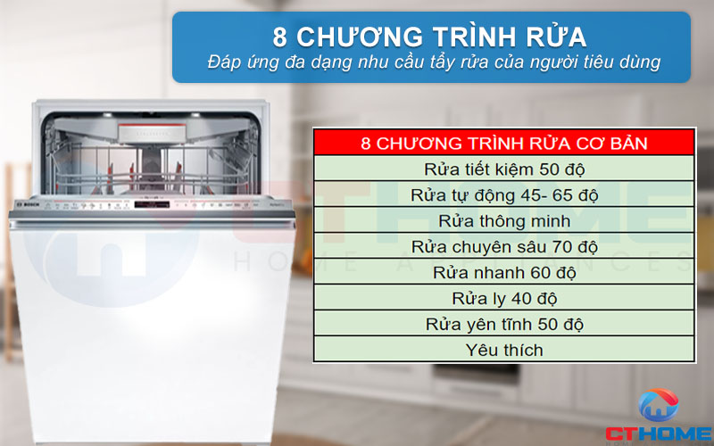 Tùy chọn 8 chương trình rửa đa dạng, đáp ứng mọi nhu cầu