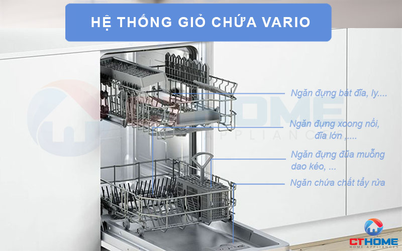 Hệ thống giỏ chứa Vario chắc chắn và linh hoạt giúp việc sắp xếp đồ trở nên dễ dàng và tiện lợi