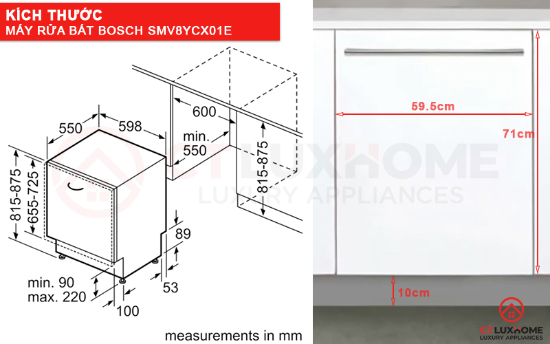 Kích thước máy rửa bát Bosch SMV8YCX01E và tấm ốp gỗ mặt trước máy.