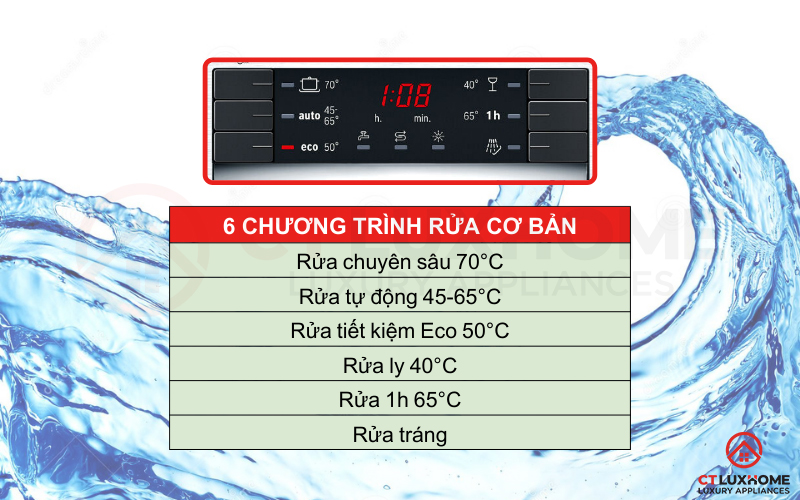 6 chương trình rửa cơ bản trên Máy rửa bát Bosch SMU46GS01E serie 6