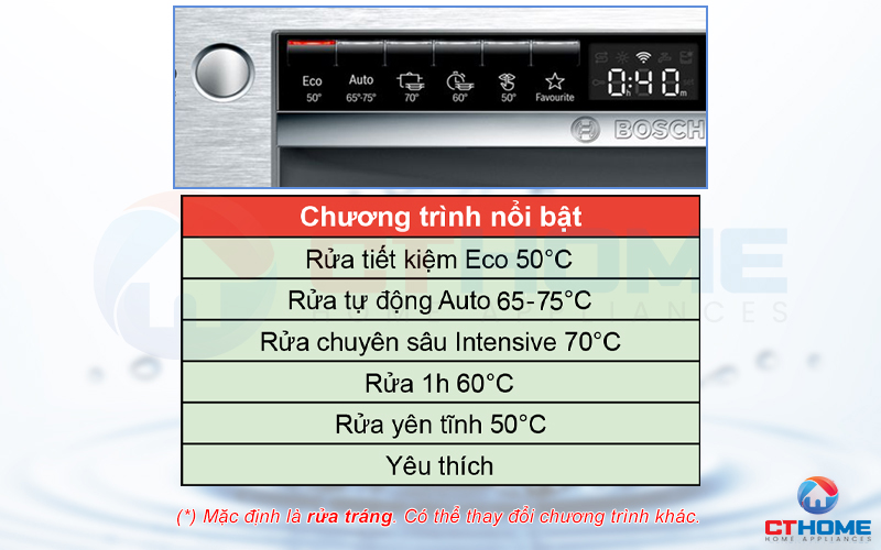 6 chương trình rửa cơ bản trên máy rửa bát Bosch SMI6ZCS00E.