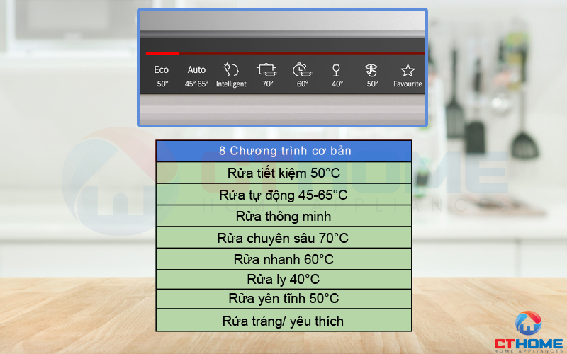 MÁY RỬA BÁT ÂM TỦ BOSCH SMD8TCX01E SERIE 8 3