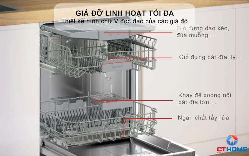 Giá đỡ linh hoạt tối đa