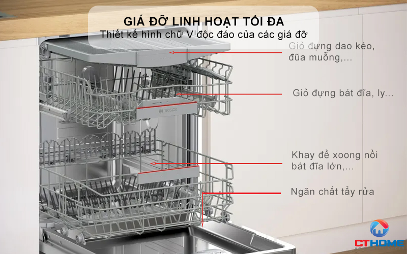 Giá đỡ linh hoạt tối đa