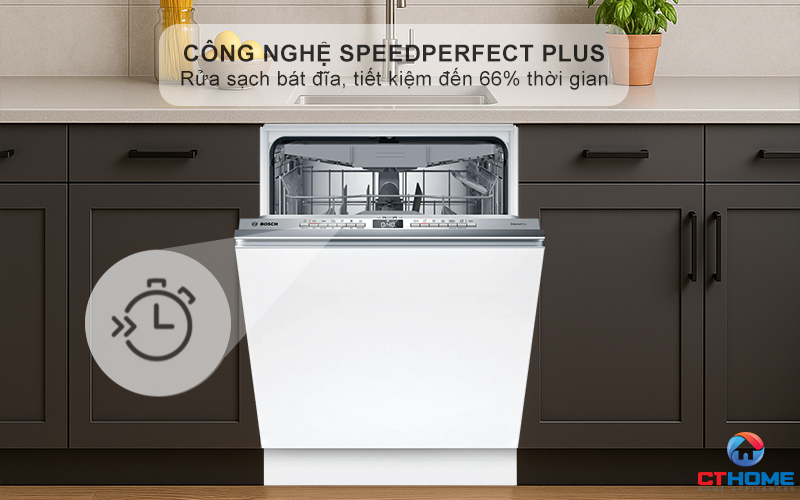 Giảm thời gian rửa, bát đĩa sạch hoàn hảo với tính năng SpeedPerfect+