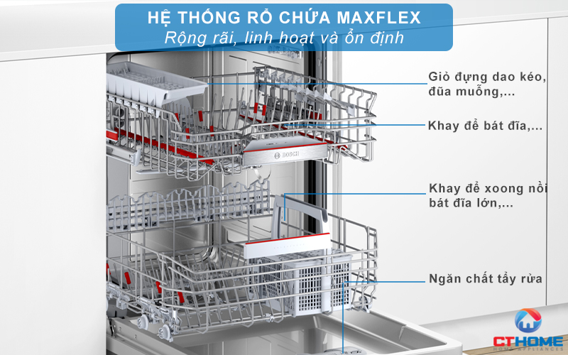 Hệ thống giỏ MaxFlex