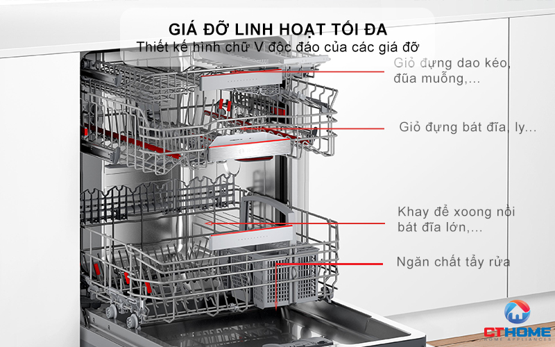 Giá đỡ linh hoạt tối đa
