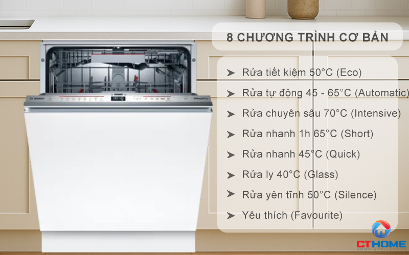 Tùy chọn đa dạng 8 chương trình rửa cơ bản phục vụ nhu cầu sử dụng