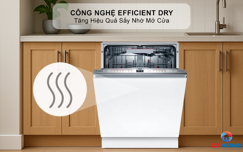 Efficient Dry - Tăng hiệu quả sấy nhờ mở cửa