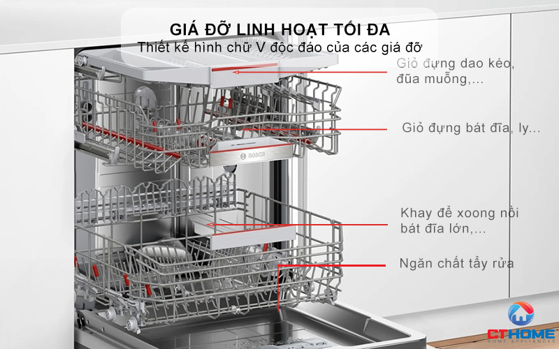 Giá đỡ linh hoạt tối đa