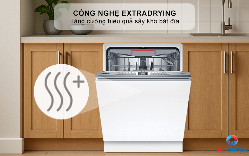 Công nghệ Zeolith sấy khô hoàn hảo và tiết kiệm điện năng