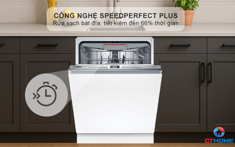 Kết hợp chương trình cơ bản với tính năng đặc biệt chỉ trong 1 nút nhấn Favourite