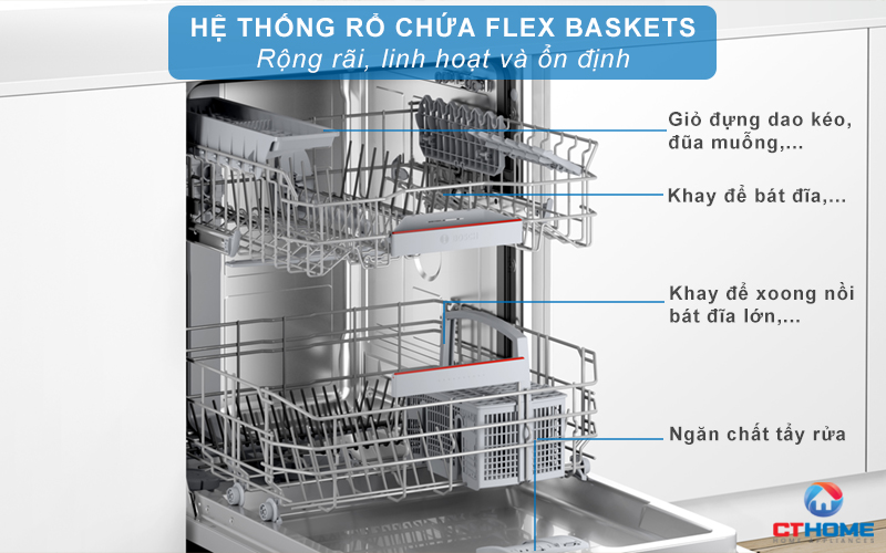 Hệ thống giàn Flex Baskets